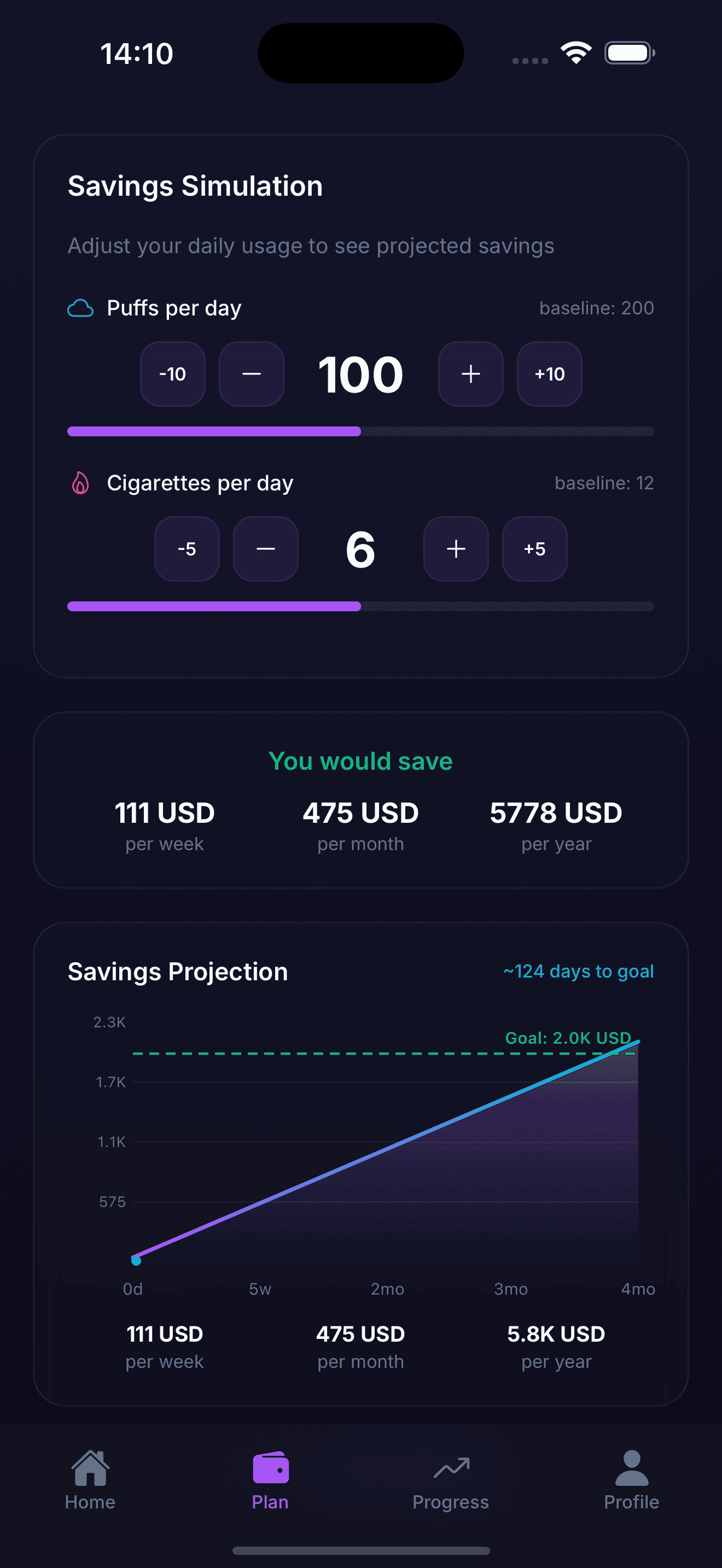 StopSmoke Savings Simulation