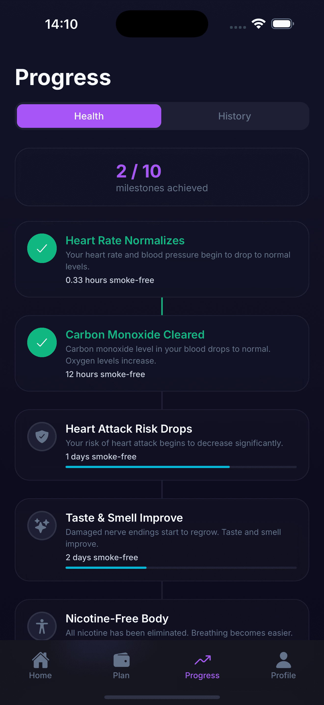 StopSmoke Health Progress Milestones